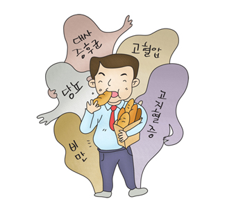 고지혈증의 관리