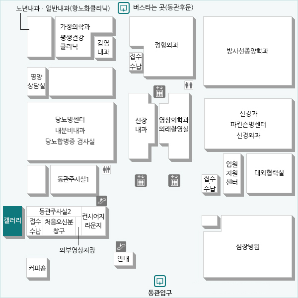 서울아산병원은 환자와 보호자의 정서적 치유 공간으로 갤러리를 운영하고 있습니다.